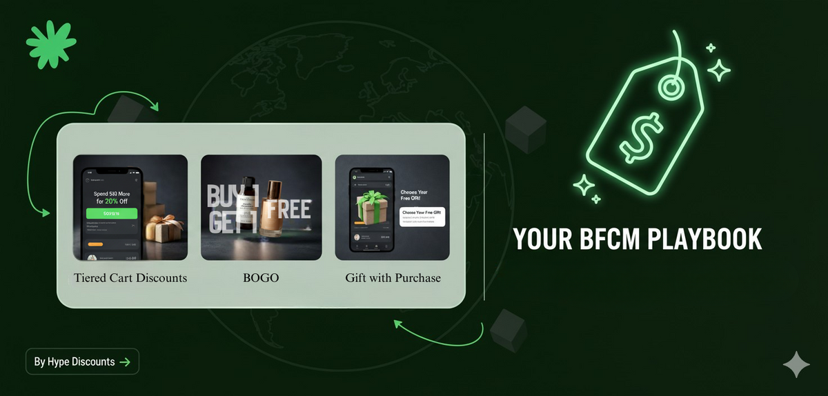 Your BFCM Playbook: 3 Powerful Discount Strategies to Maximize Sales This Black Friday