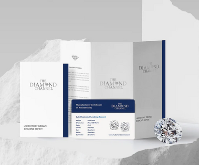 How Diamond Channel Uses Hype to Power Live Dynamic Pricing Across Their Store