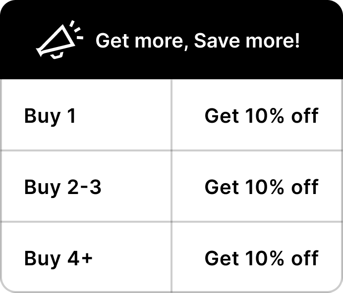 Volume-Table Discount