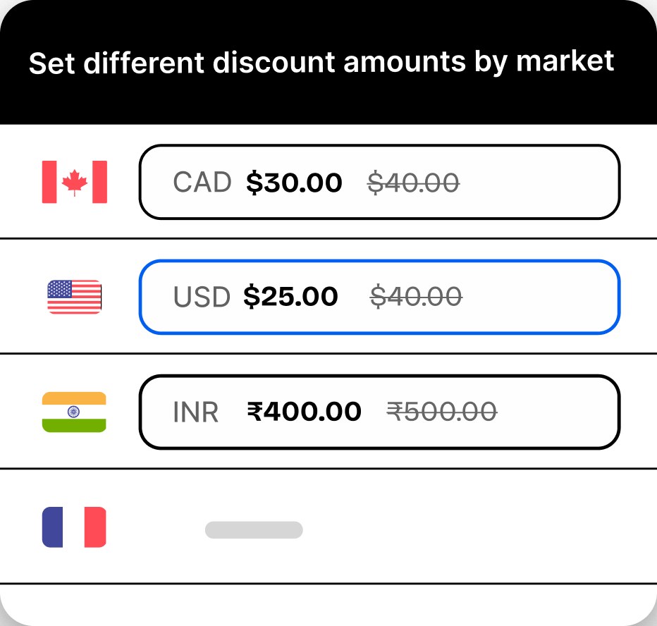 Market-Specific Offers