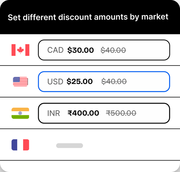 Market-Specific Offers